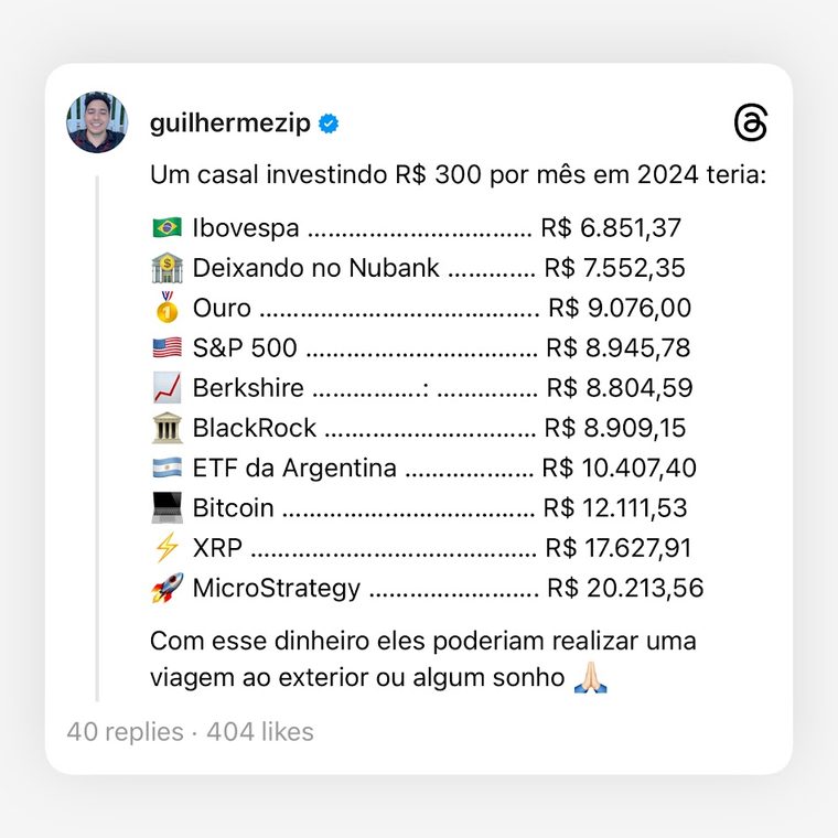 Post do Guilherme no Threads: um casal investindo R$ 300 por mês em 2024